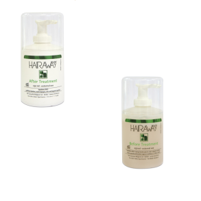 Før og efterbehandling